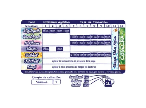 out-pest-250ml-wonderland