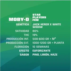 Moby-D-x02-FEM-BSF